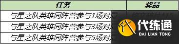 王者荣耀与星之队英雄同阵营任务攻略：与星之队英雄同阵营参与对局奖励一览[多图]图片2