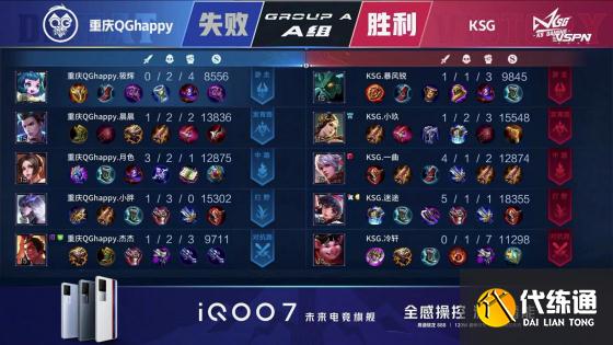 王者荣耀KPL：连败后的起势！KSG战胜重庆QGhappy斩获两连胜