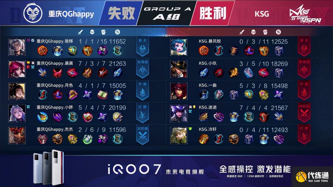 王者荣耀KPL：连败后的起势！KSG战胜重庆QGhappy斩获两连胜