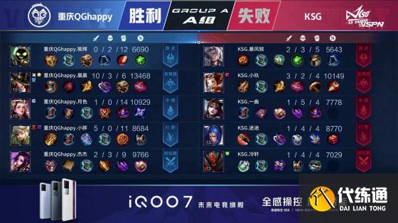 王者荣耀KPL：连败后的起势！KSG战胜重庆QGhappy斩获两连胜