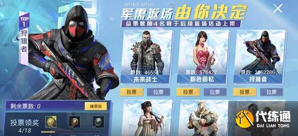 和平精英二周年返场投票皮肤汇总 和平精英二周年返场投票皮肤汇总