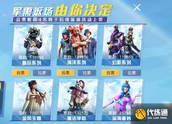 和平精英二周年返场投票皮肤汇总 和平精英二周年返场投票皮肤汇总