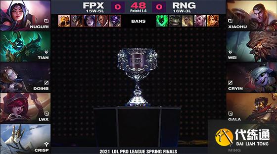 LOL-LPL：喜迎“金色的雨”！RNG 3-1击败FPX夺得春季总冠军