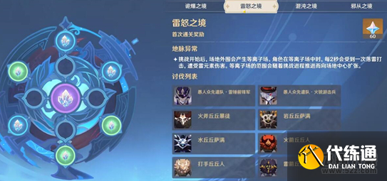原神扭曲幽域雷怒之境怎么过