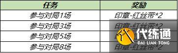 王者荣耀诗雨江南皮肤怎么获得 诗雨江南皮肤获取攻略