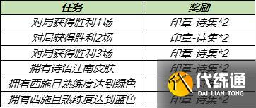 王者荣耀诗雨江南皮肤怎么获得 诗雨江南皮肤获取攻略