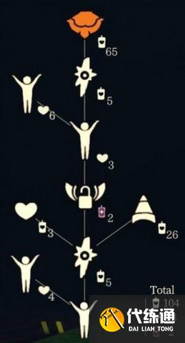 光遇4月22日复刻先祖红绒先祖位置 