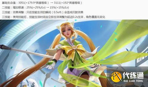 王者榮耀4月20日更新內容匯總