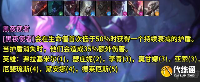 《云顶之弈》s5棋子介绍