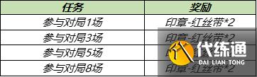 《王者荣耀》江南好风景旧曾谙活动内容详情