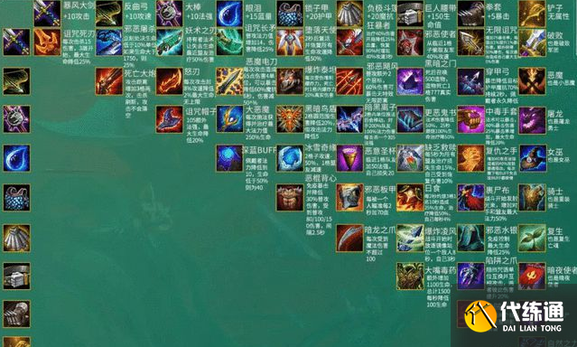 云顶之弈S5赛季装备合成列表 11.8版本装备合成方法
