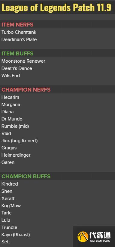 LOL新版本改动预告 LOL11.9版本有什么改动