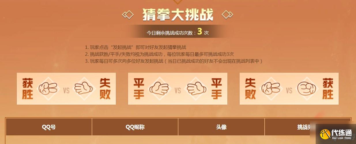 《DNF》马杰洛的关怀第五期活动介绍