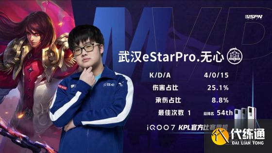 王者荣耀KPL：清清无敌关羽一刀秒双C，广州TTG战胜武汉eStarPro