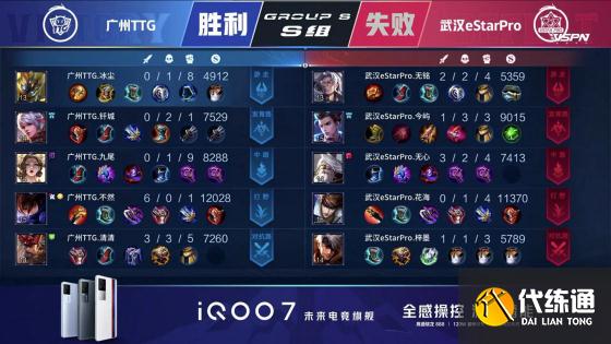 王者荣耀KPL：清清无敌关羽一刀秒双C，广州TTG战胜武汉eStarPro