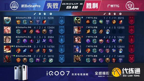 王者荣耀KPL：清清无敌关羽一刀秒双C，广州TTG战胜武汉eStarPro