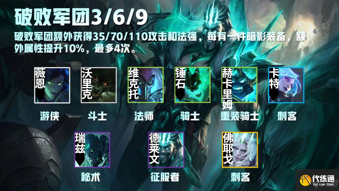 云顶之弈黑暗金铲铲加什么是破败军团