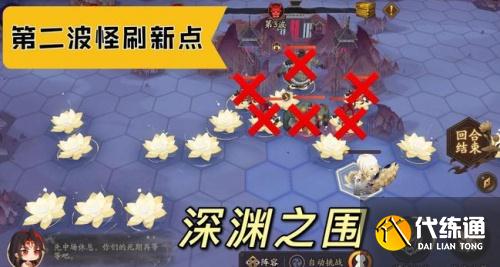 阴阳师深渊之围小怪刷新位置是什么?阴阳师4月26日深渊之围打法攻略