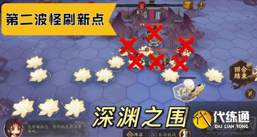 阴阳师深渊之围怎么打 阴阳师深渊之围小怪刷新位置