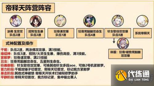 阴阳师善恶终章阵容搭配攻略 善恶终章高分阵容推荐