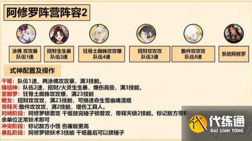 阴阳师善恶终章阵容搭配攻略 善恶终章高分阵容推荐