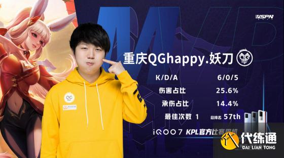 王者荣耀KPL：飞牛强势回归！重庆QG 3:1 上海EDGM拿下第二轮首胜