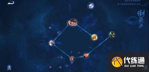 王者荣耀太乙真人属于哪个阵营？太乙真人阵营一览