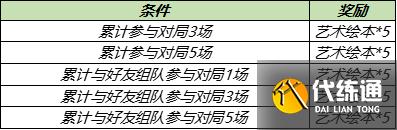 《王者荣耀》艺术绘本获取攻略