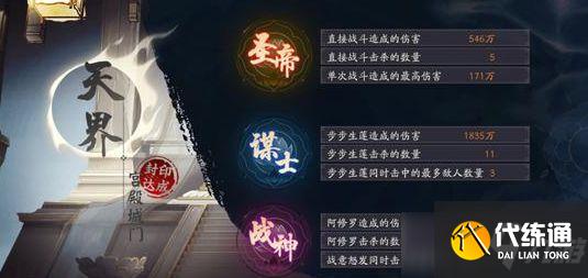 阴阳师谋士三阶万里前程成就称号怎么获得?谋士三阶万里前程成就称号获得攻略