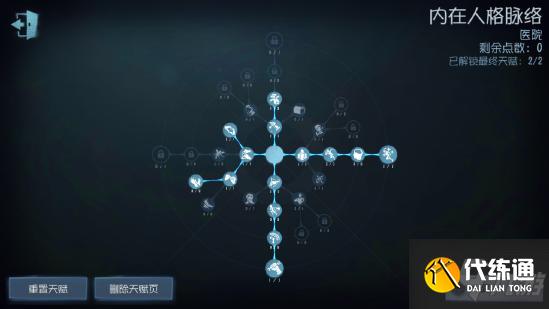 第五人格园丁献祭流怎么玩 园丁献祭流天赋加点