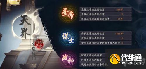 阴阳师战神三阶万夫莫当怎么获得 战神三阶万夫莫当称号获取攻略