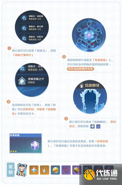 原神搜集碎果残块怎么做？碎果残块搜集任务攻略[多图]图片2