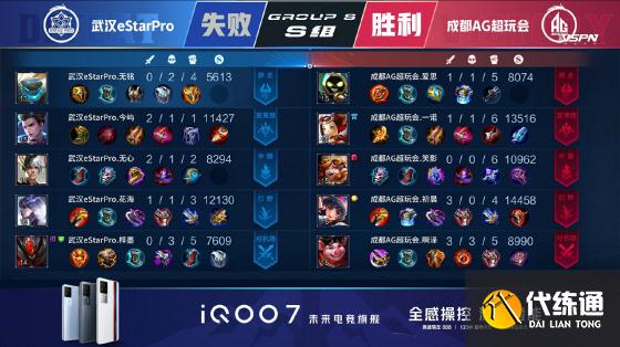 王者荣耀KPL：一诺关羽杀疯了！成都AG超玩会零封武汉eStarPro