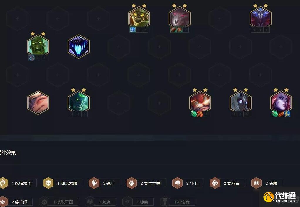 云顶之弈s5定位赛阵容搭配攻略 s5定位赛最强阵容搭配推荐