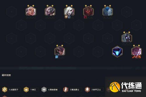 云顶之弈s5最强阵容搭配图表 2021最新lol云顶之弈s5阵容搭配图 云顶之弈s5最强阵容搭配图表 2021最新lol云顶之弈s5阵容搭配图