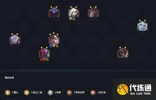 云顶之弈s5最强阵容搭配图表 2021最新lol云顶之弈s5阵容搭配图 云顶之弈s5最强阵容搭配图表 2021最新lol云顶之弈s5阵容搭配图