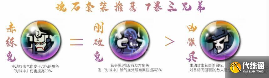 天地劫曹沁魂石怎么搭配 曹沁魂石搭配攻略