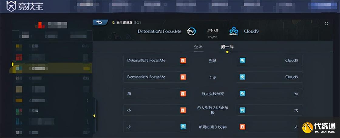 LOL-MSI：北美赛区有点拉胯！C9不敌DFM开赛惨遭两连败