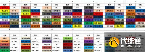 炉石传说贫瘠之地猎人解密攻略