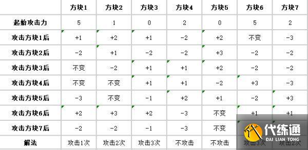 炉石传说???成就攻略：贫瘠之地问号成就达成条件一览[多图]图片4