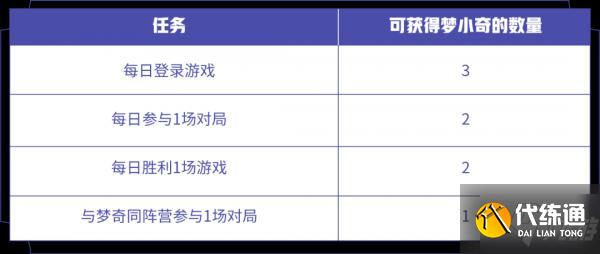 王者荣耀入梦之灵头像框介绍