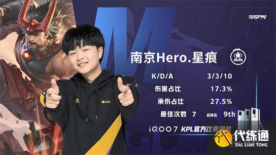 王者荣耀KPL：FMVP清融状态拉满！南京Hero久竞4:3战胜TES重回S组