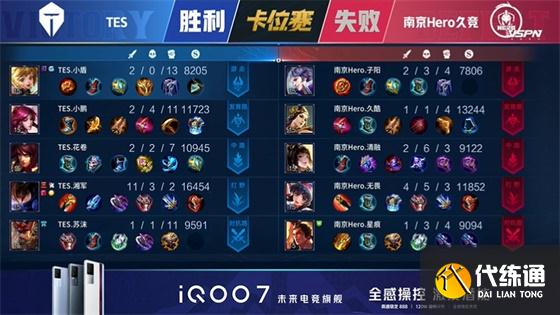 王者荣耀KPL：FMVP清融状态拉满！南京Hero久竞4:3战胜TES重回S组