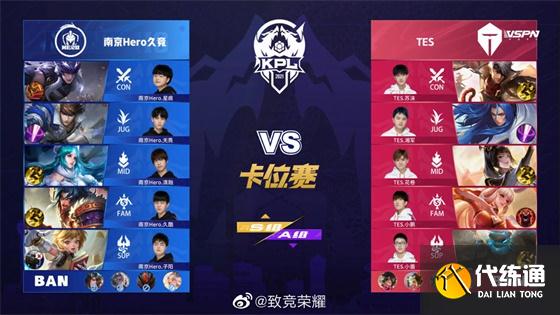 王者荣耀KPL：FMVP清融状态拉满！南京Hero久竞4:3战胜TES重回S组