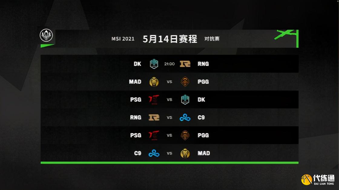 LOL-MSI：小组赛第六日赛果综述，C9次轮全胜携手DK晋级六强