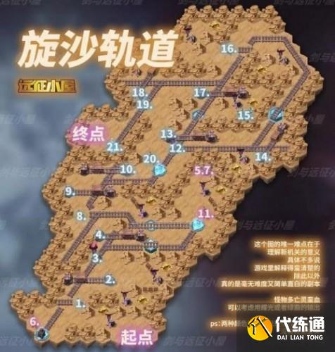 剑与远征旋沙轨道怎么过 剑与远征旋沙轨道全奖励路线