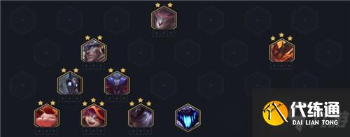 云顶之弈S5赛季电刀炸弹人小恶魔 完美运营极速冲分