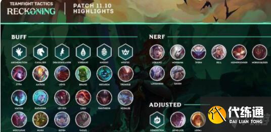 云顶之弈11.10最强阵容攻略 11.10上分阵容推荐