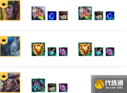 云顶之弈11.10黑鸟天骑阵容玩法攻略 云顶之弈11.10最强阵容推荐