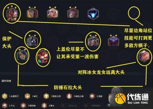 云顶之弈11.10最强阵容推荐 S5最强阵容搭配最新